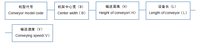 PLM-2雙排鏈條機(jī).png