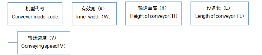 PGZ雙鏈輥道機.png