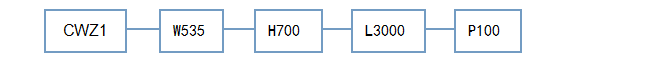 無動(dòng)力輥道機(jī).png